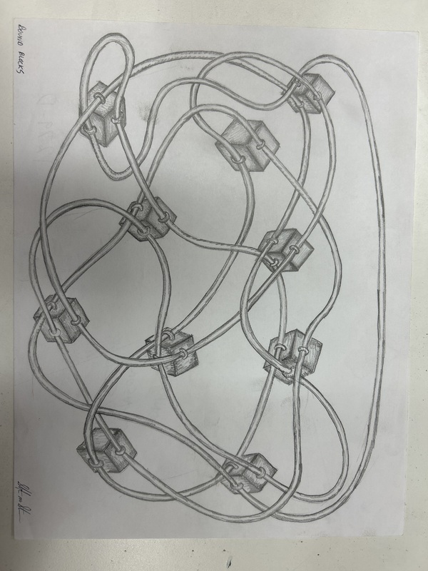 Bound Blocks