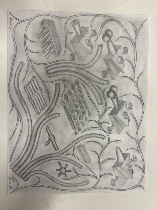 Process